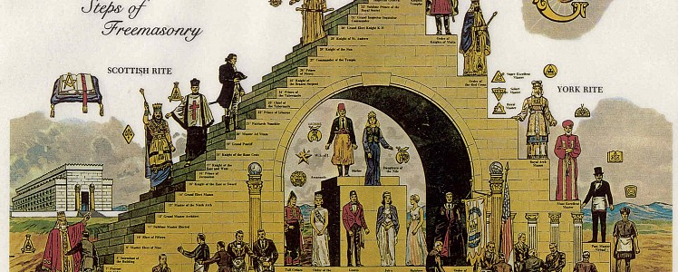 Francmasonería